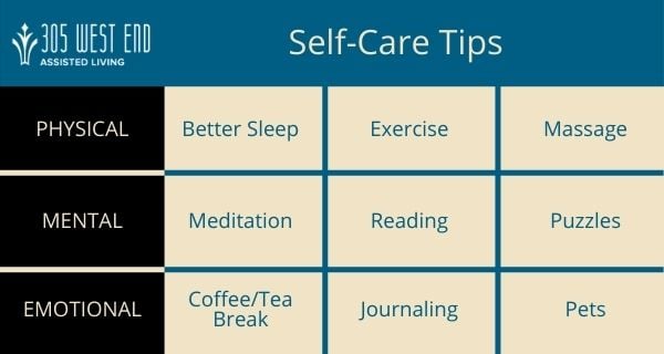 self-care chart